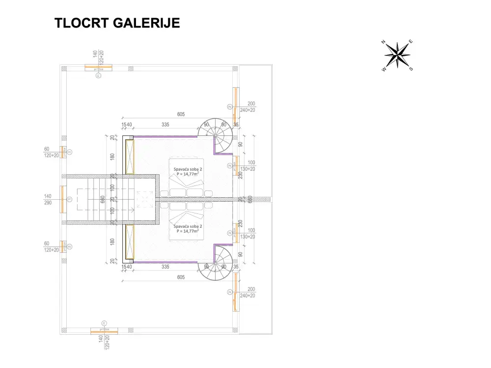 listing figureout